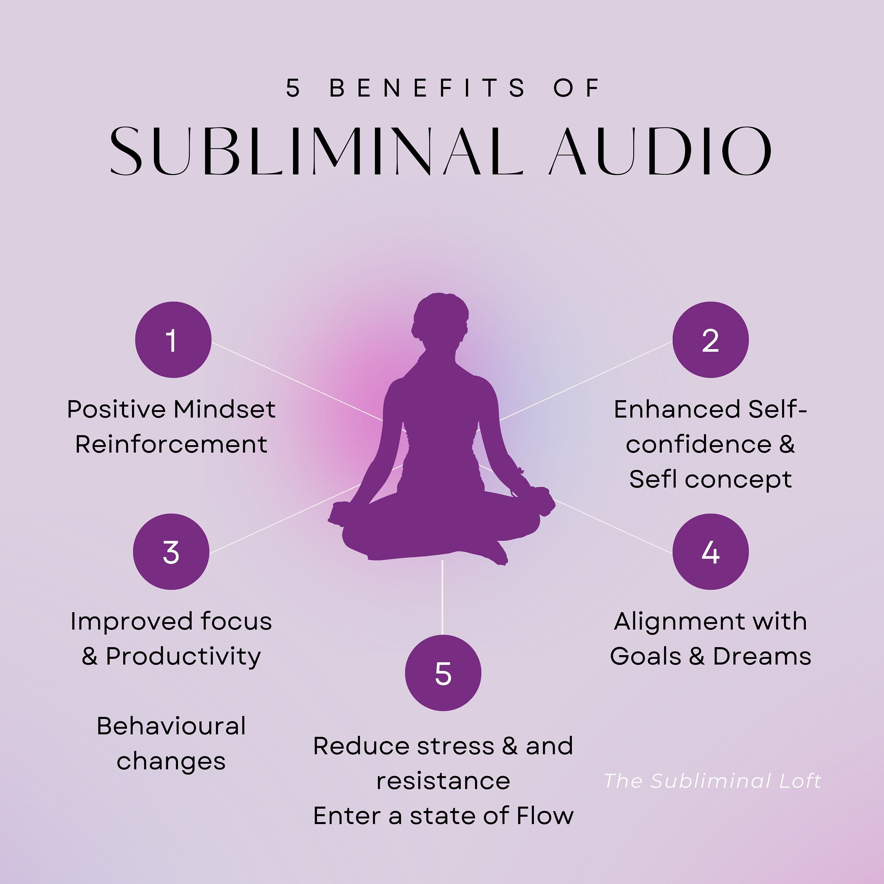 Subliminal Hypnosis | 60 Min Custom Subliminal Audio | Subliminal Booster | Reprogram your Mind