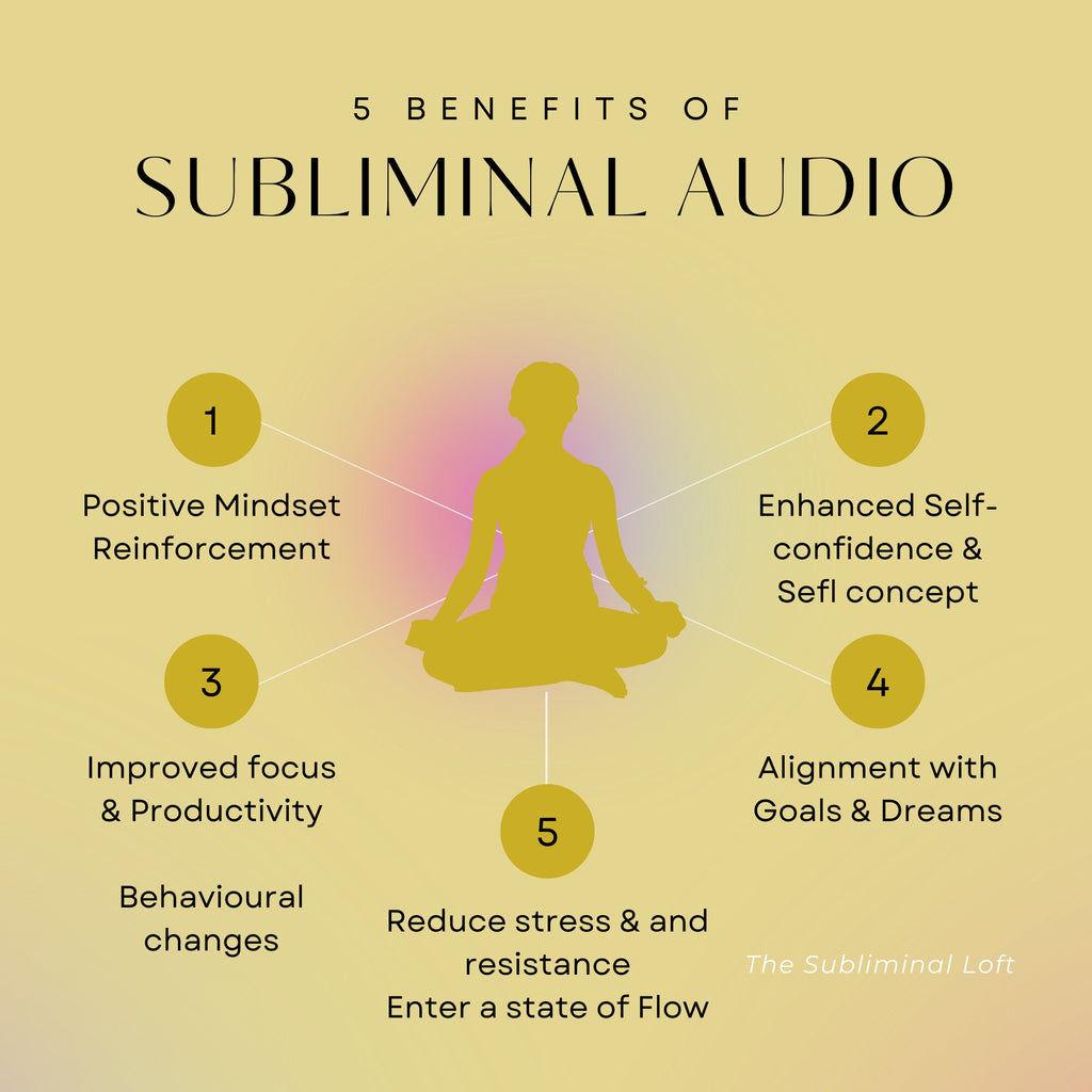 Sleep Subliminal Audio | 8 Hour Subliminal | Subconscious Reprogramming | Hypnotherapy Audio