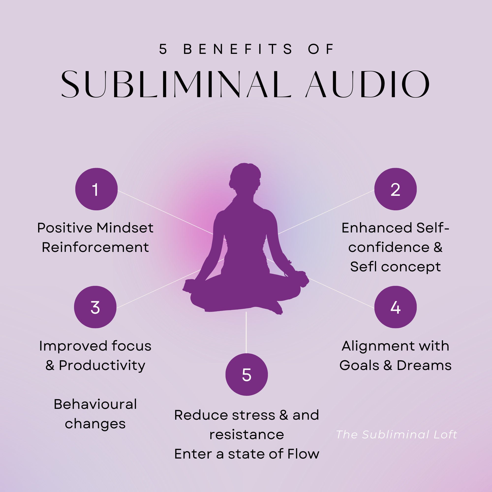 Subliminal Audio | 60 Min Custom Subliminal Audio | Subliminal Booster | Reprogram your Mind