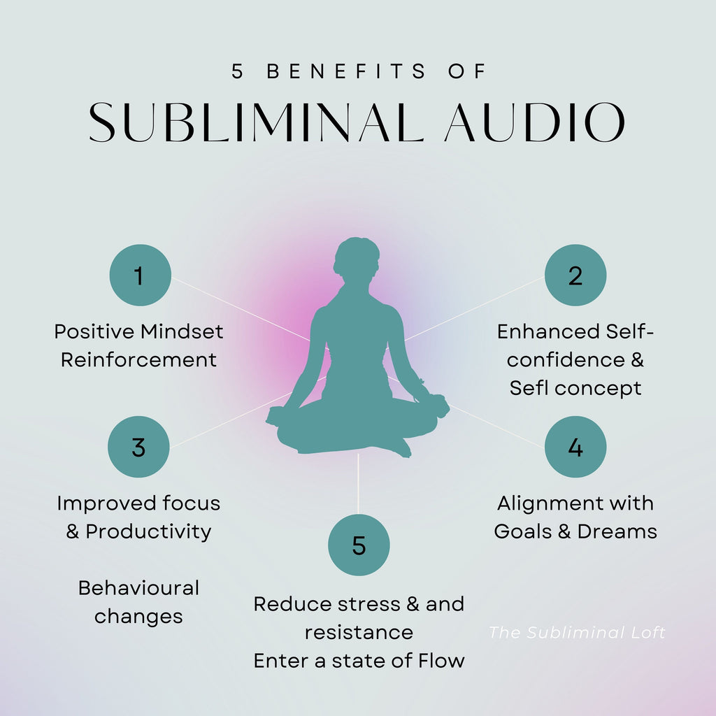 Subliminal Hypnosis | 30 Min Custom Subliminal Audio | Reprogram your Mind