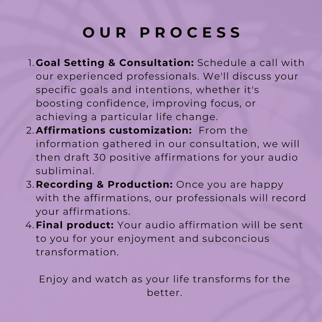 MANIFEST Your 2025 DESIRES | Subliminal Audio | 15 Min Custom Subliminal Audio