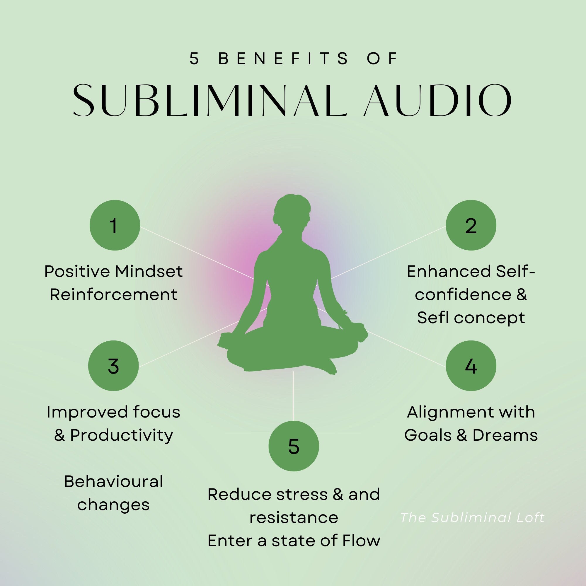 Subliminal Hypnosis | 15 Min Custom Subliminal Audio | Reprogram your Mind