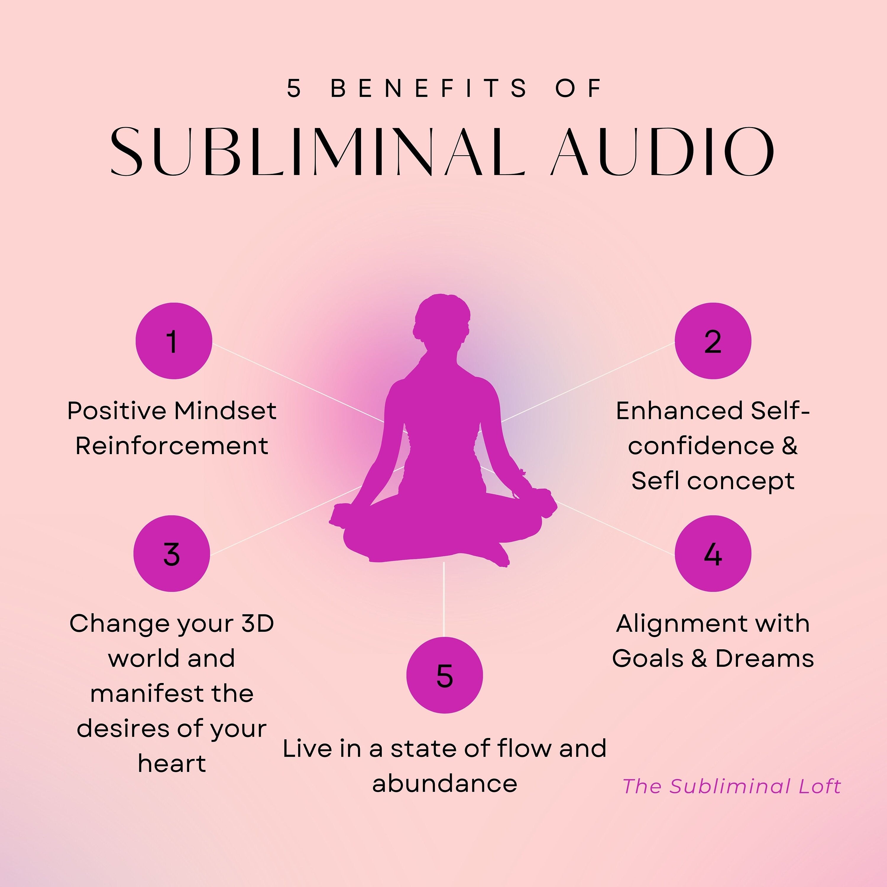Manifest Your SP | 15-Minute Subliminal Audio | Custom Subliminal Audio | 528HZ Frequency