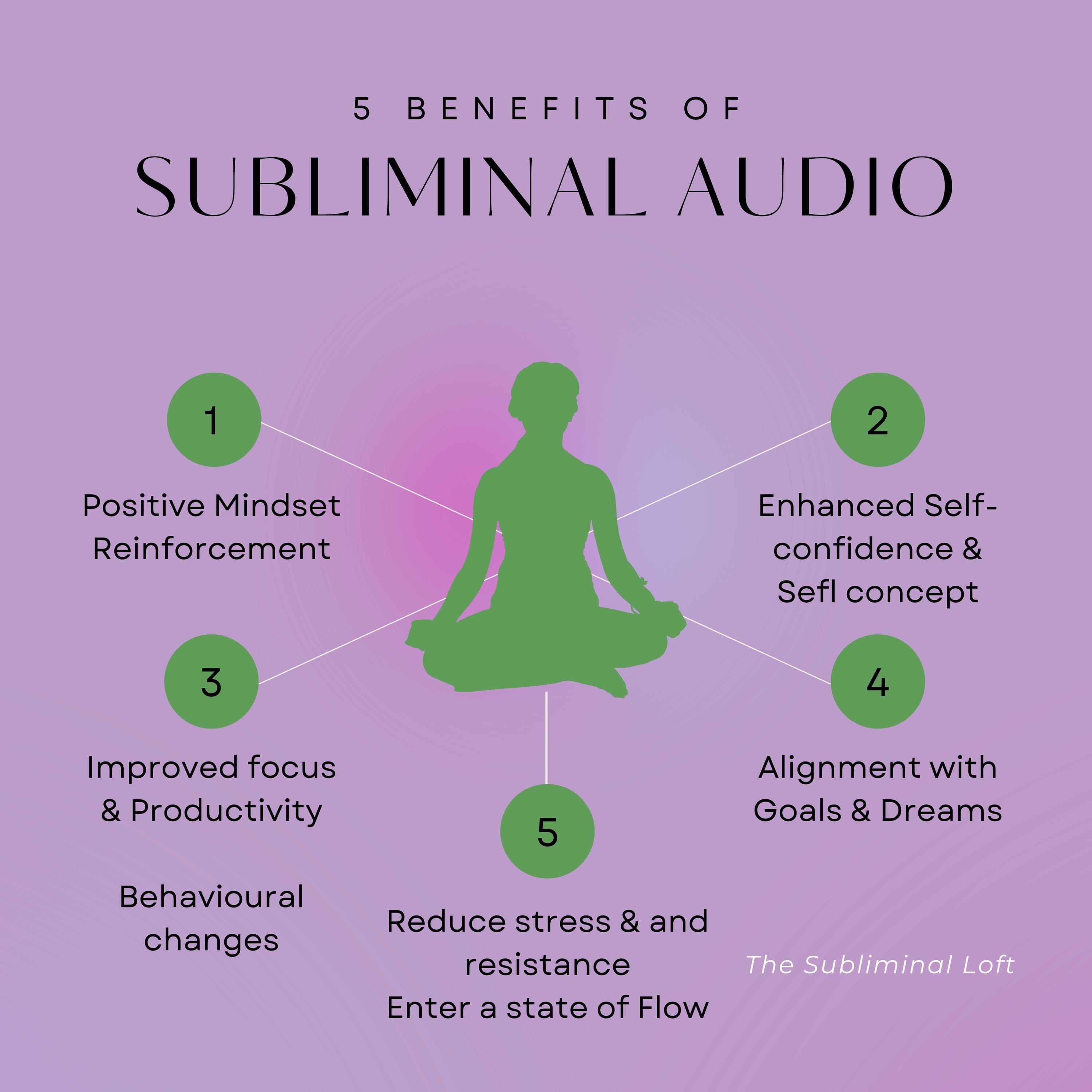 MANIFEST Your 2025 DESIRES | Subliminal Audio | 15 Min Custom Subliminal Audio